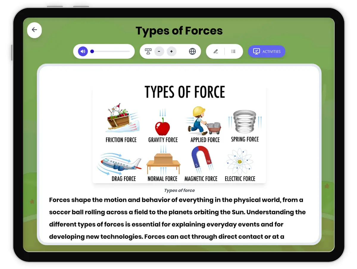 Interactive — Reading Comprehension preview: Types of Forces covering MS-PS2-1 standards - Page 1 of 1