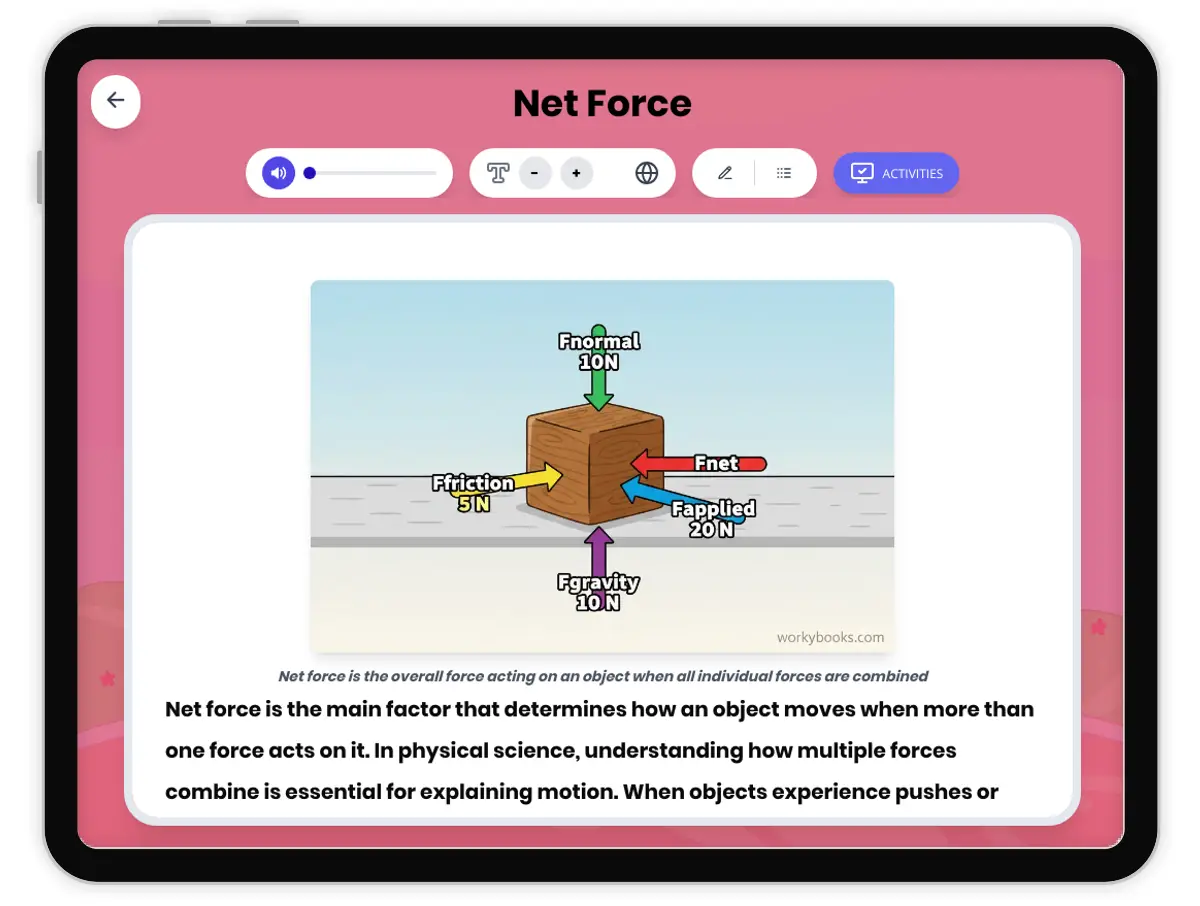 Interactive — Reading Comprehension preview: Net Force covering MS-PS2-1 standards - Page 1 of 1
