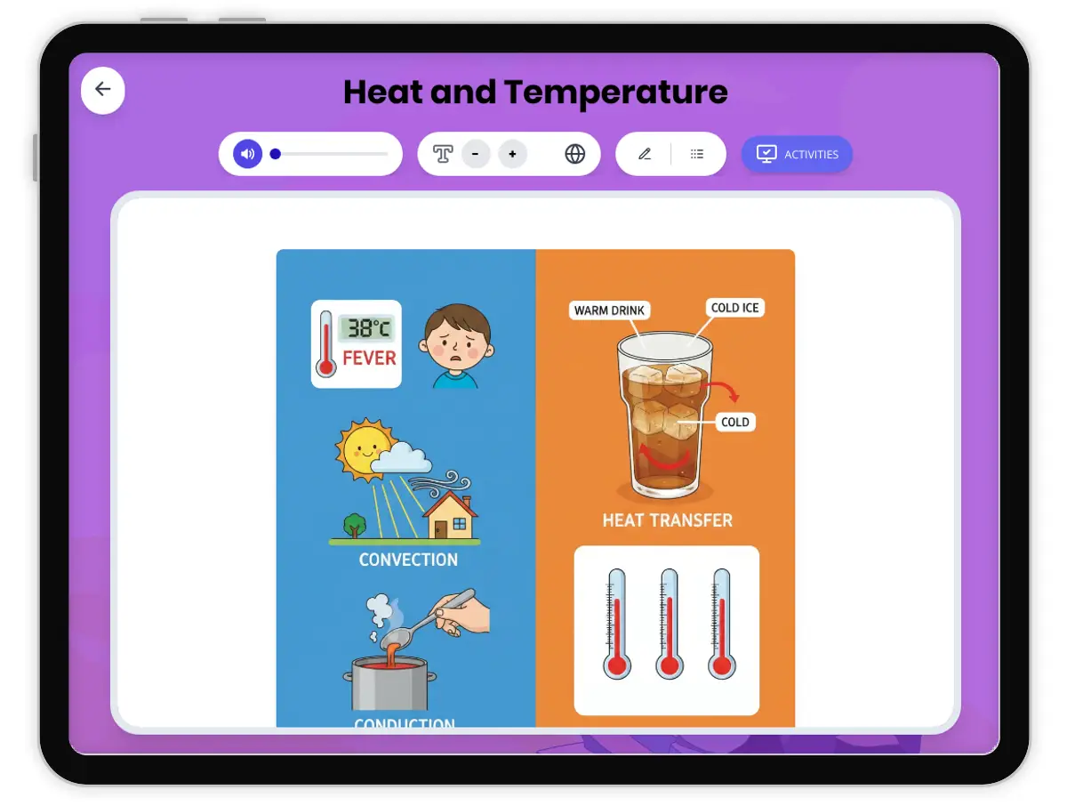 Interactive — Reading Comprehension preview: Heat and Temperature covering MS-PS3-3, MS-PS3-4 standards - Page 1 of 1