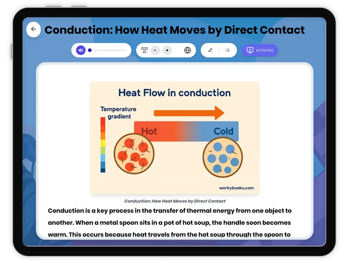 Interactive — Reading Comprehension preview: Conduction covering MS-PS3-3 standards - Page 1 of 1