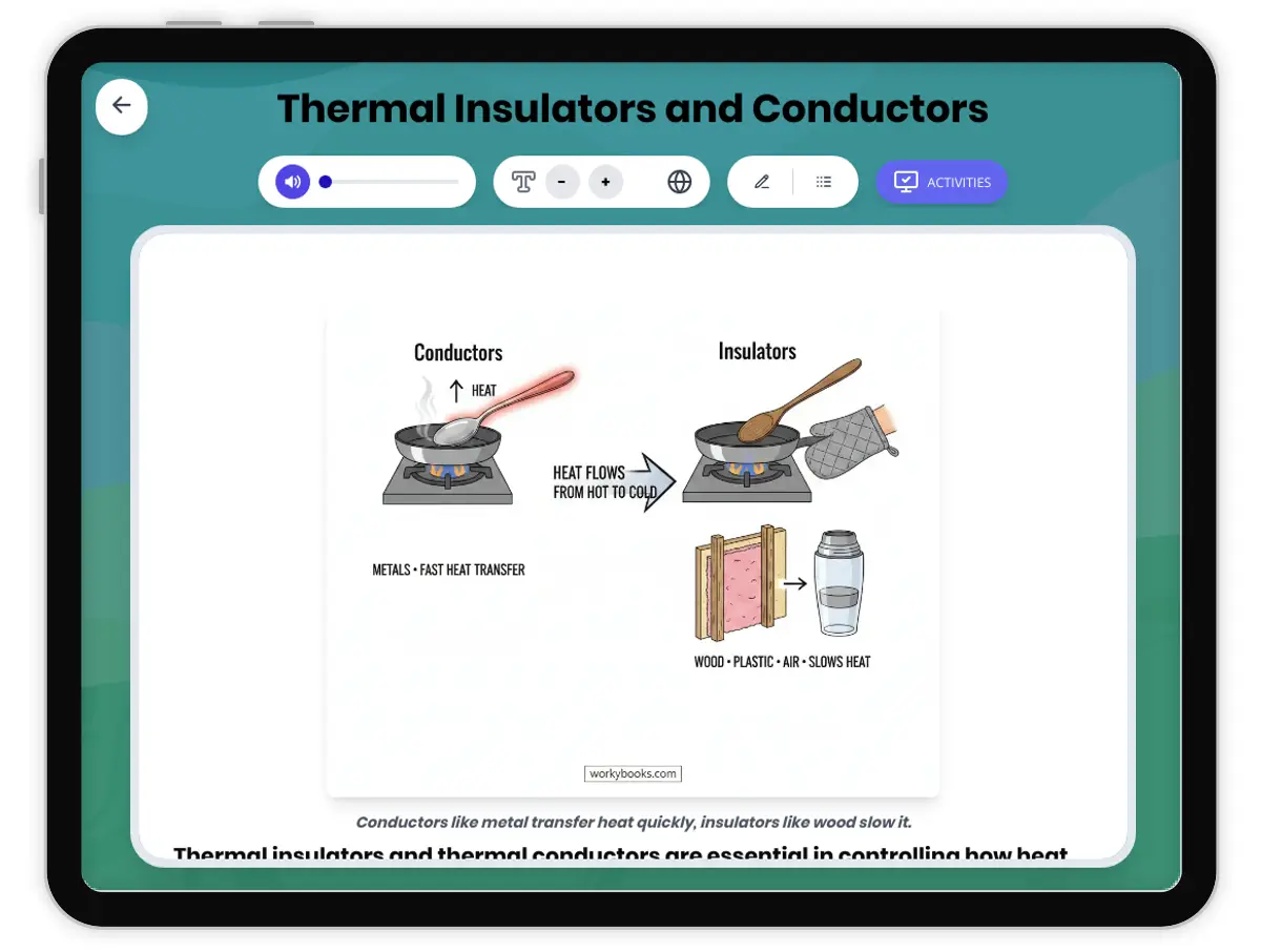 Interactive — Reading Comprehension preview: Thermal Insulators and Conductors covering MS-PS3-3 standards - Page 1 of 1
