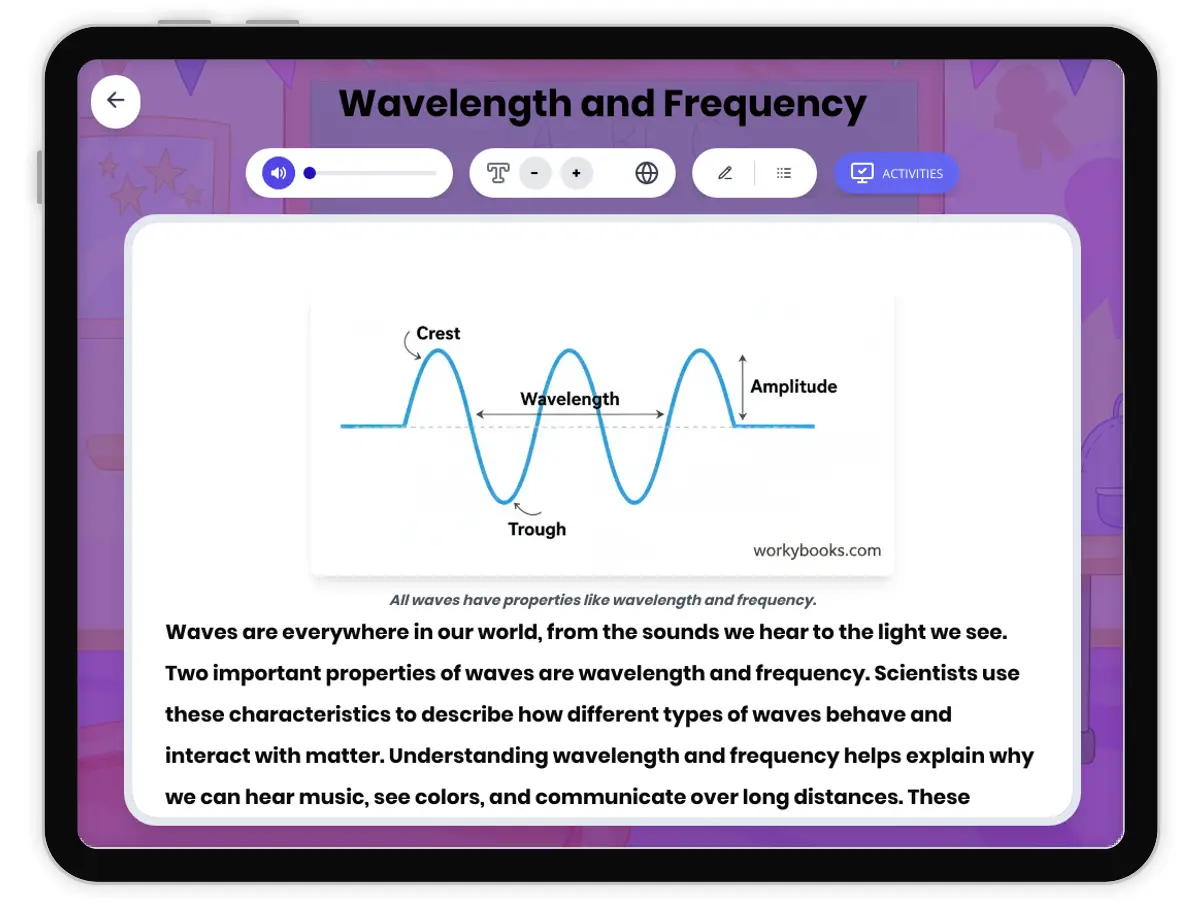 Interactive — Reading Comprehension preview: Wavelength and Frequency covering MS-PS4-1 standards - Page 1 of 1