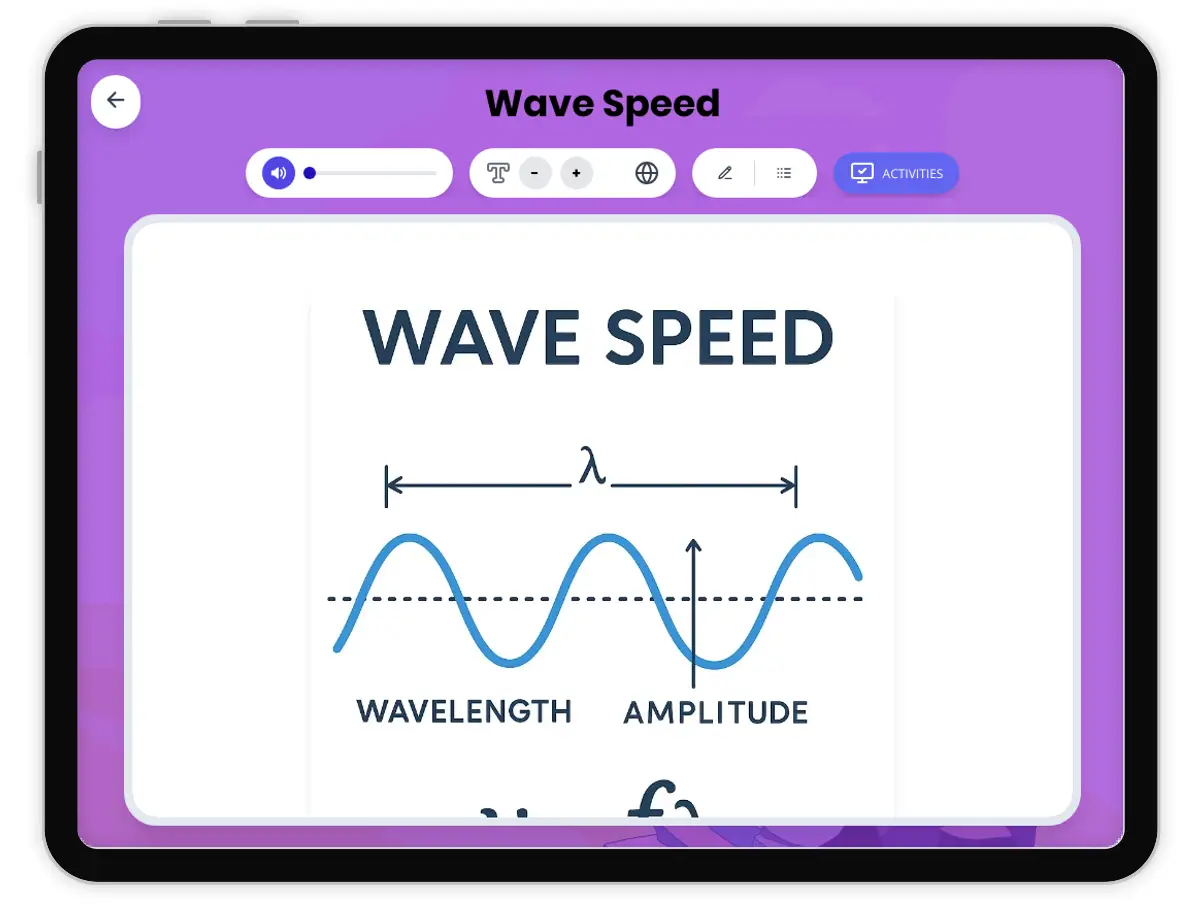 Interactive — Reading Comprehension preview: Wave Speed covering MS-PS4-1 standards - Page 1 of 1