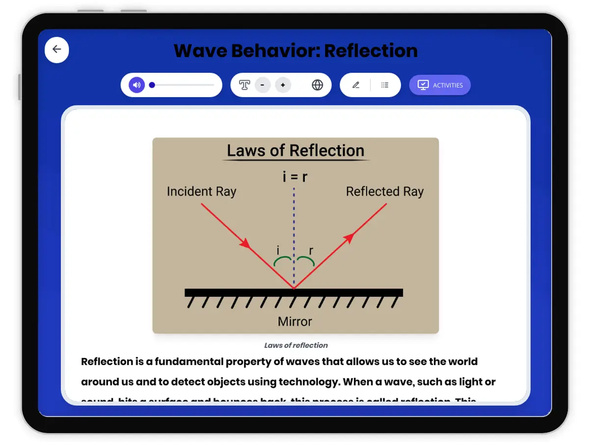 Interactive — Reading Comprehension preview: Wave Behavior: Reflection covering MS-PS4-2 standards - Page 1 of 1