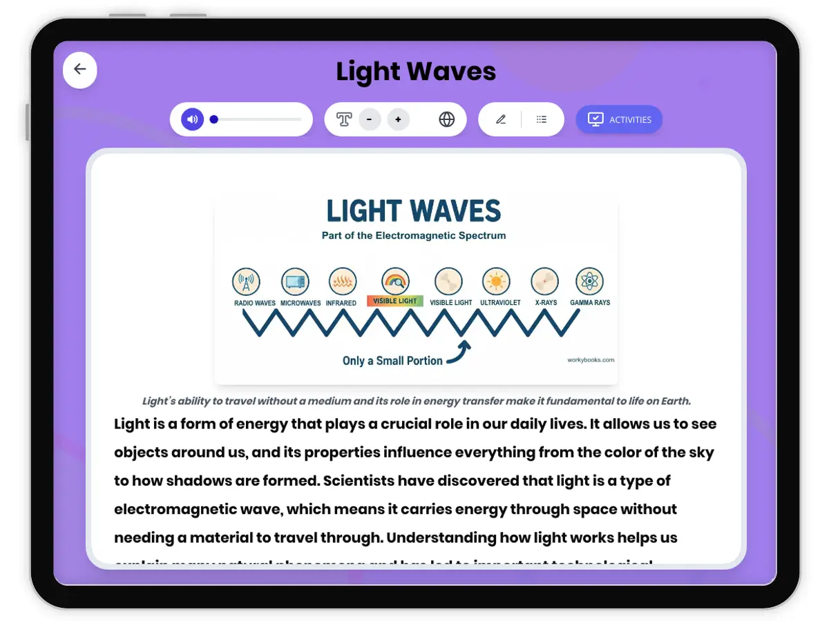 Interactive — Reading Comprehension preview: Light Waves covering MS-PS4-2 standards - Page 1 of 1