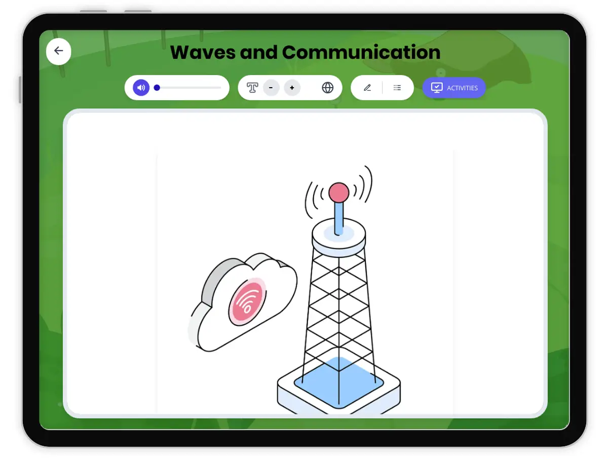 Interactive — Reading Comprehension preview: Waves and Communication covering MS-PS4-3 standards - Page 1 of 1