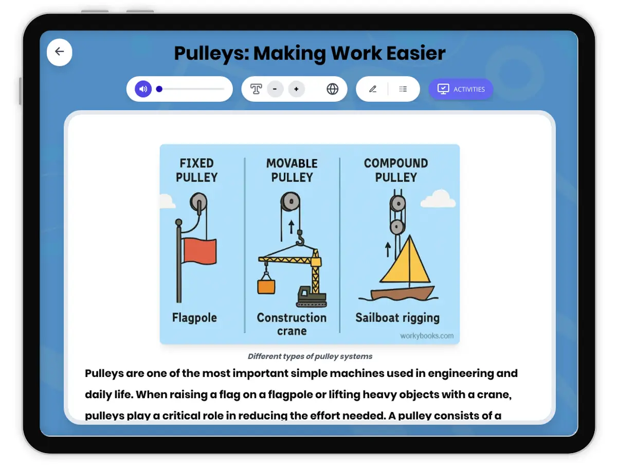 Interactive — Reading Comprehension preview: Pulleys covering MS-PS3-1, MS-PS3-2 standards - Page 1 of 1
