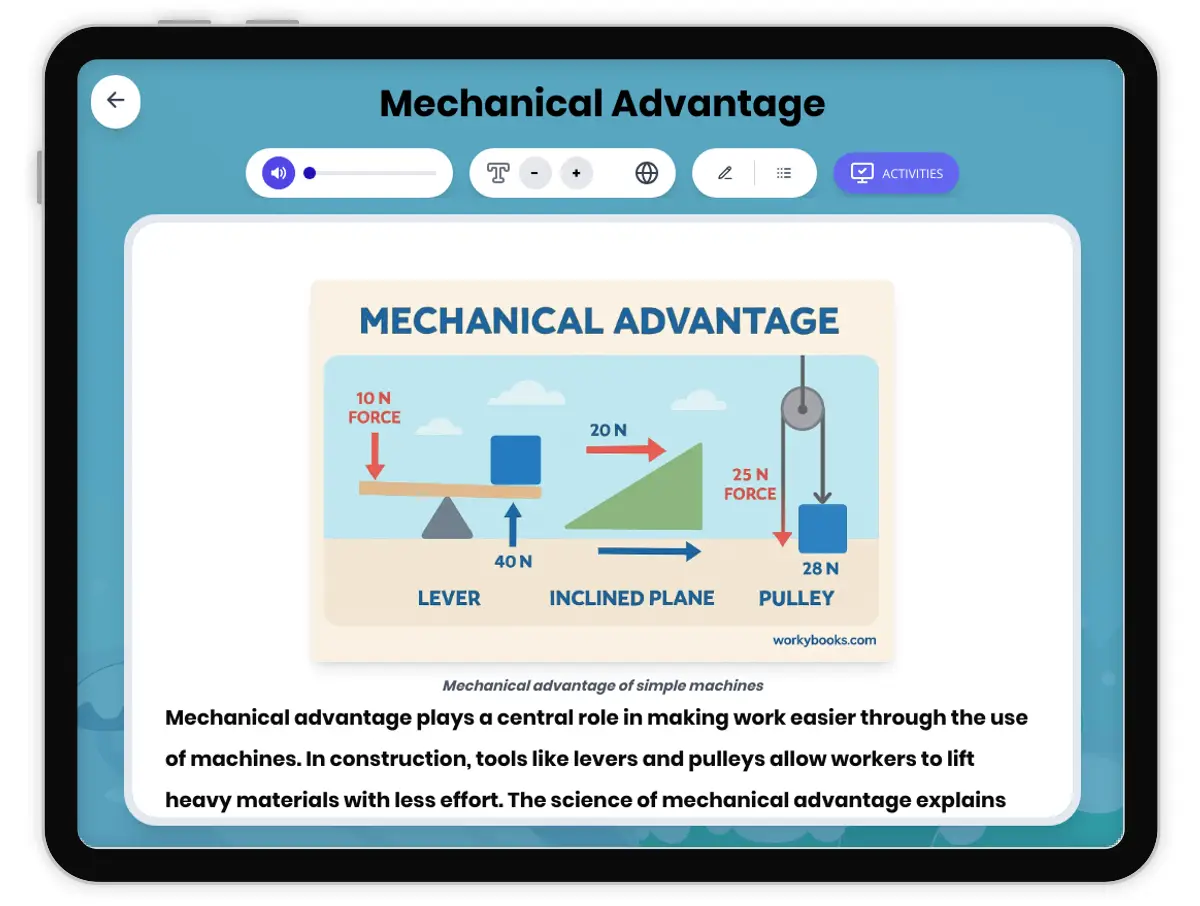 Interactive — Reading Comprehension preview: Mechanical Advantage covering MS-PS3-1, MS-PS3-2 standards - Page 1 of 1
