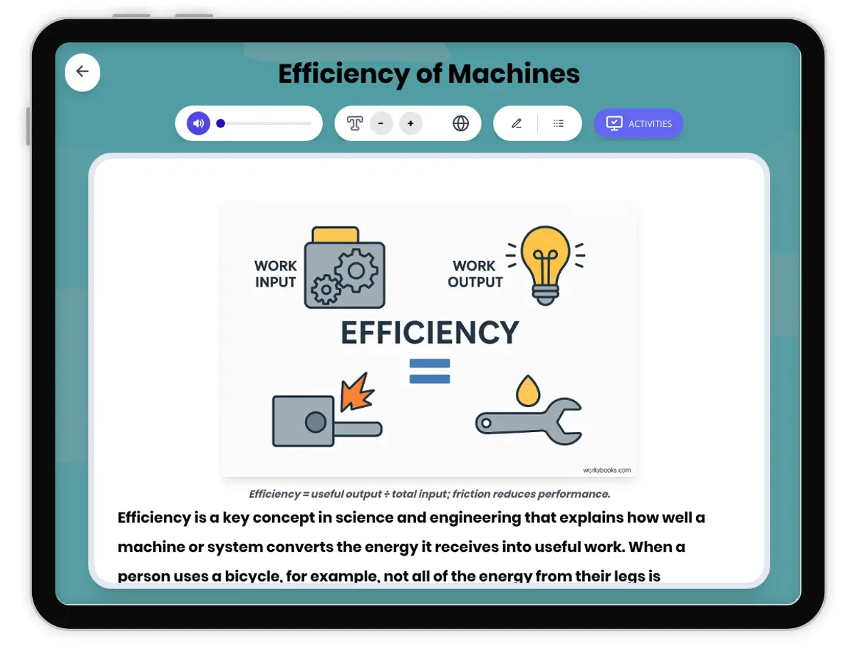 Interactive — Reading Comprehension preview: Efficiency of Machines covering MS-PS3-1, MS-PS3-2 standards - Page 1 of 1