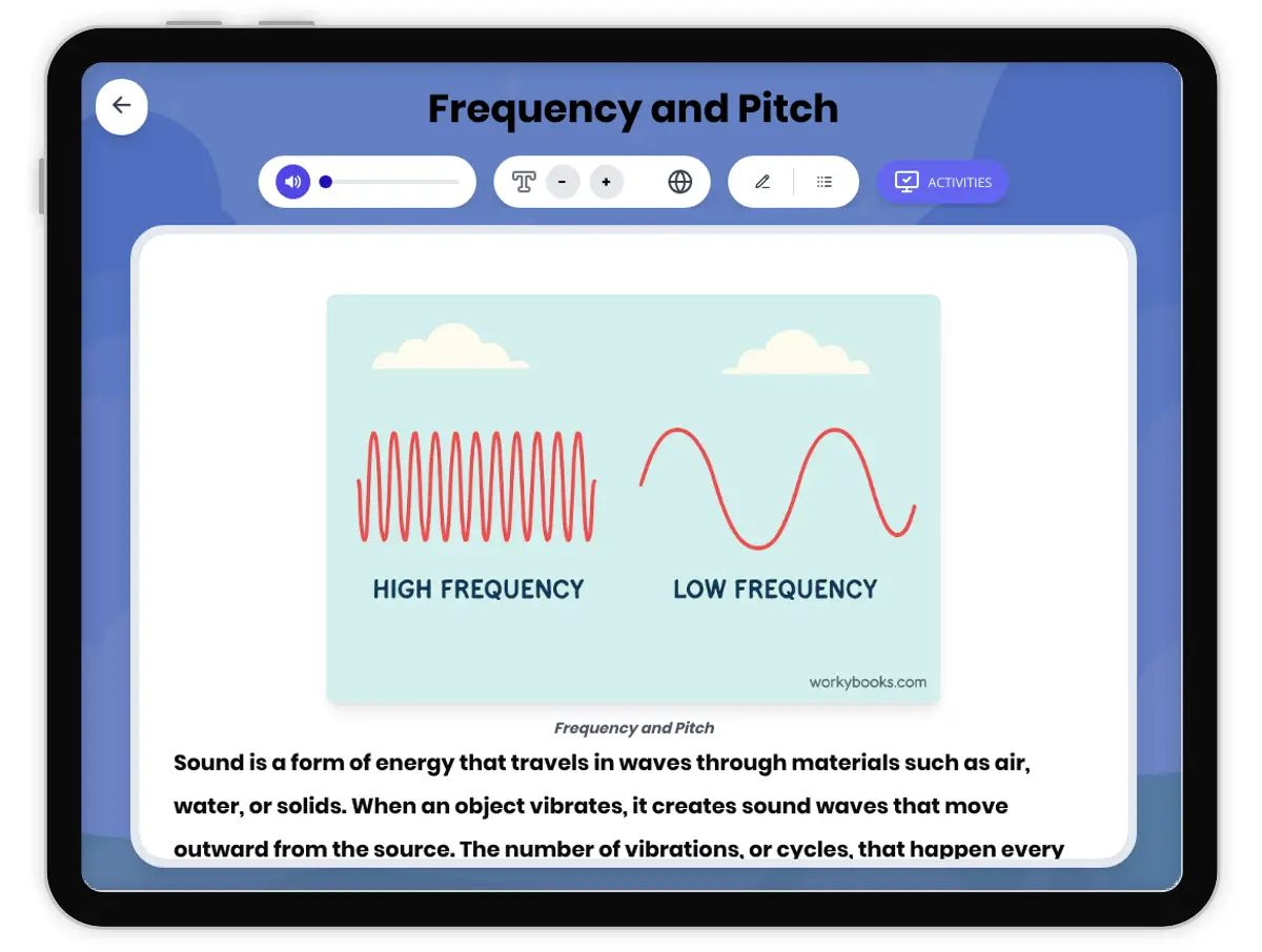 Interactive — Reading Comprehension preview: Frequency and Pitch covering MS-PS4-1 standards - Page 1 of 1