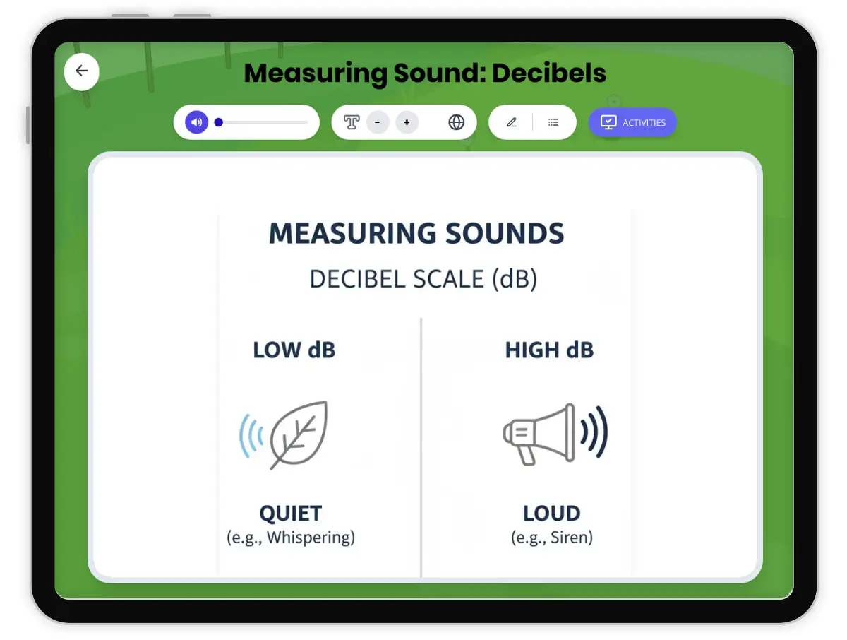 Interactive — Reading Comprehension preview: Measuring Sound: Decibels covering MS-PS4-1 standards - Page 1 of 1