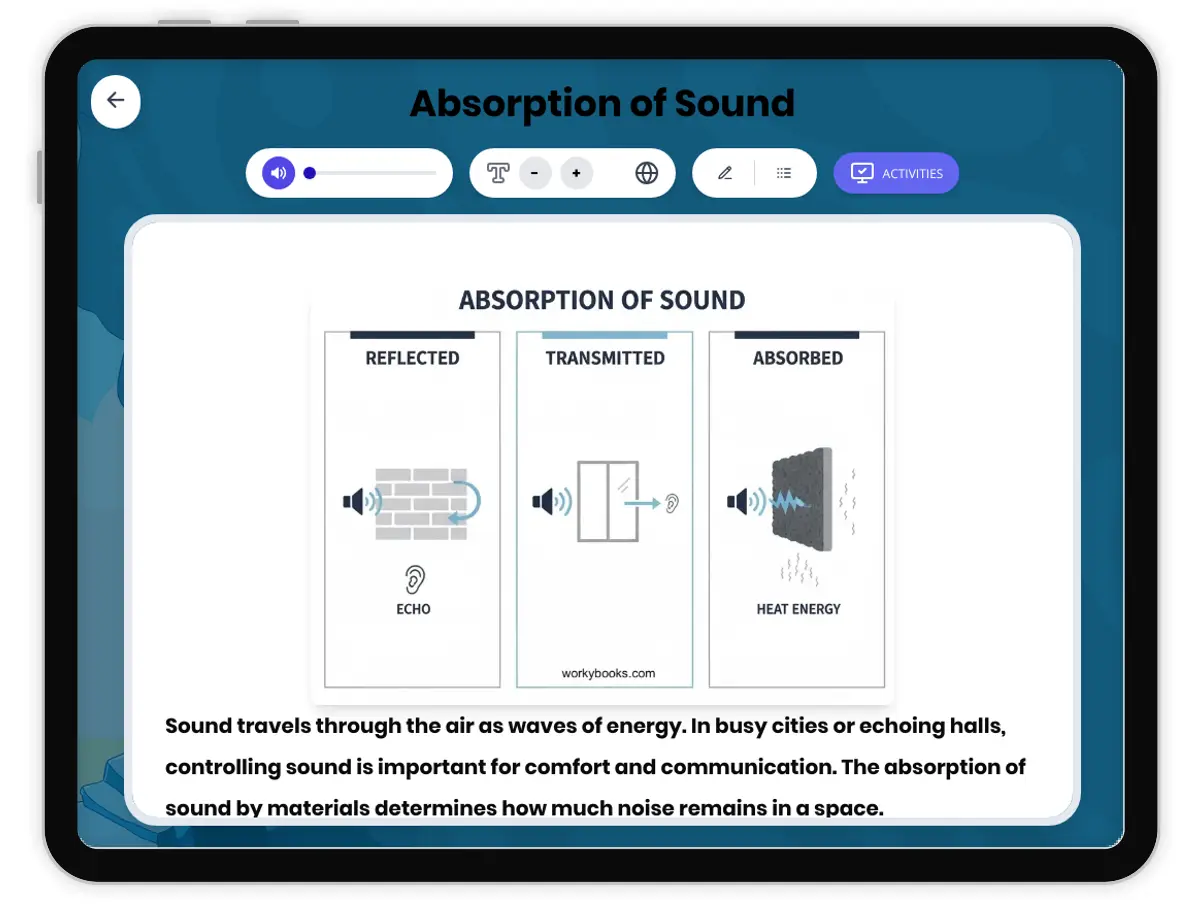 Interactive — Reading Comprehension preview: Absorption of Sound covering MS-PS4-2 standards - Page 1 of 1
