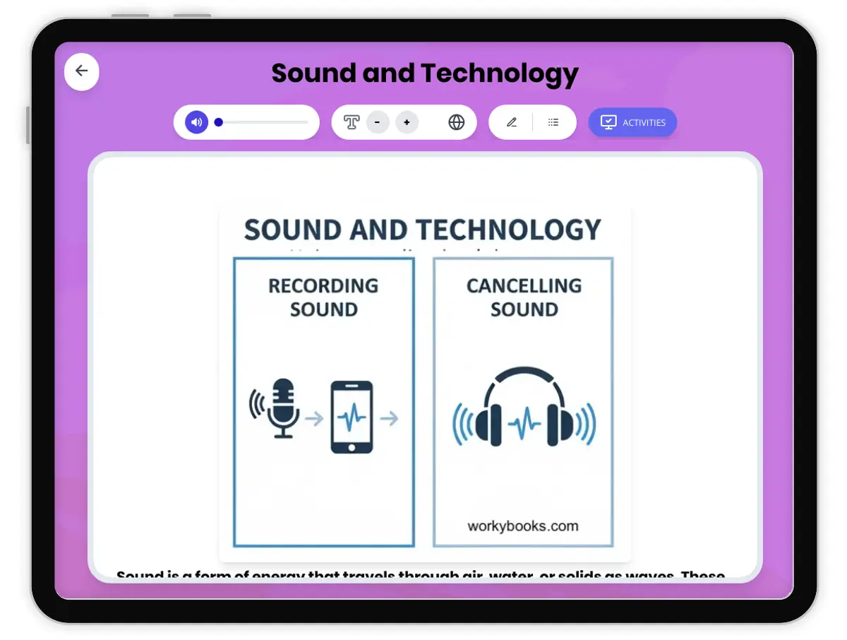 Interactive — Reading Comprehension preview: Sound and Technology covering MS-PS4-3 standards - Page 1 of 1