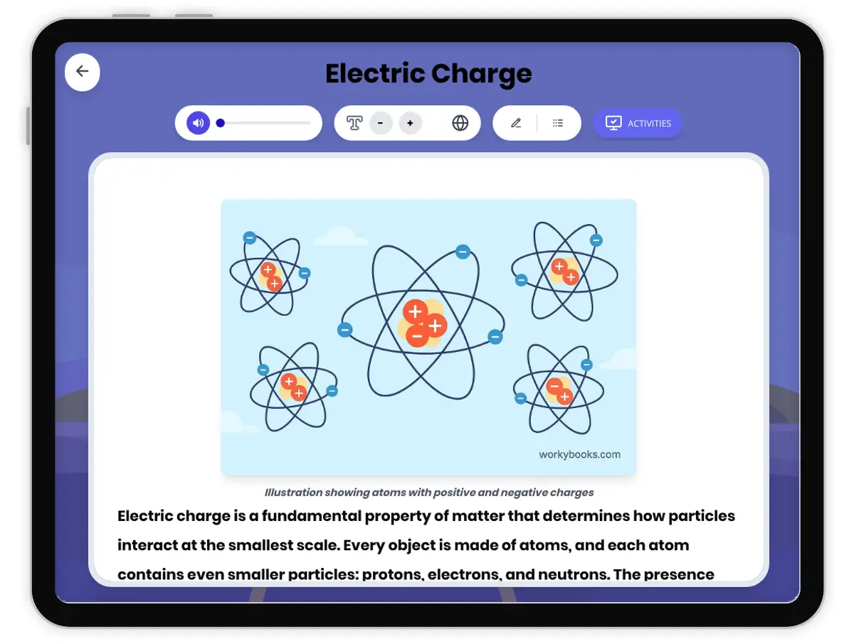 Interactive — Reading Comprehension preview: Electric Charge covering MS-PS2-3 standards - Page 1 of 1