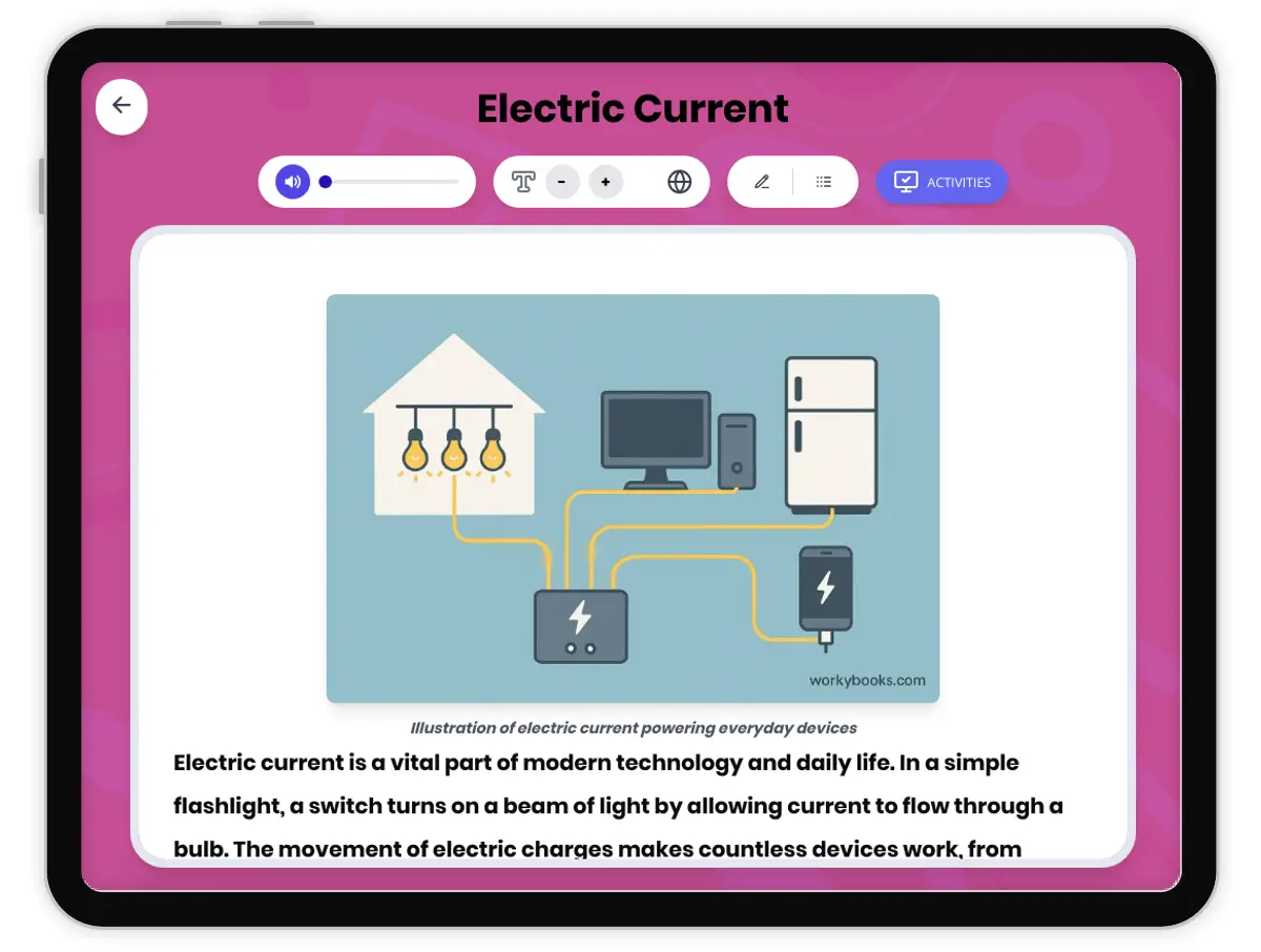 Interactive — Reading Comprehension preview: Electric Current covering MS-PS2-3 standards - Page 1 of 1
