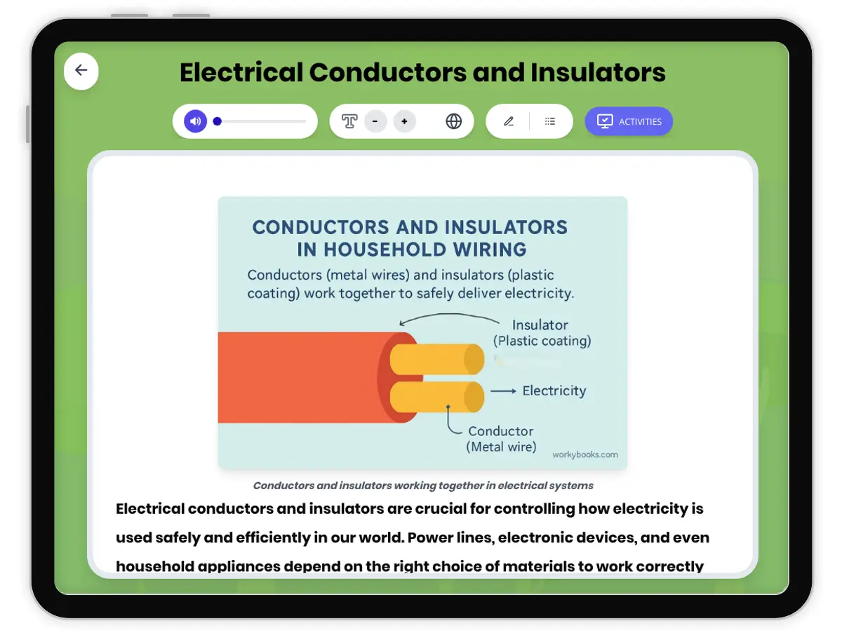 Interactive — Reading Comprehension preview: Electrical Conductors and Insulators covering MS-PS2-3 standards - Page 1 of 1