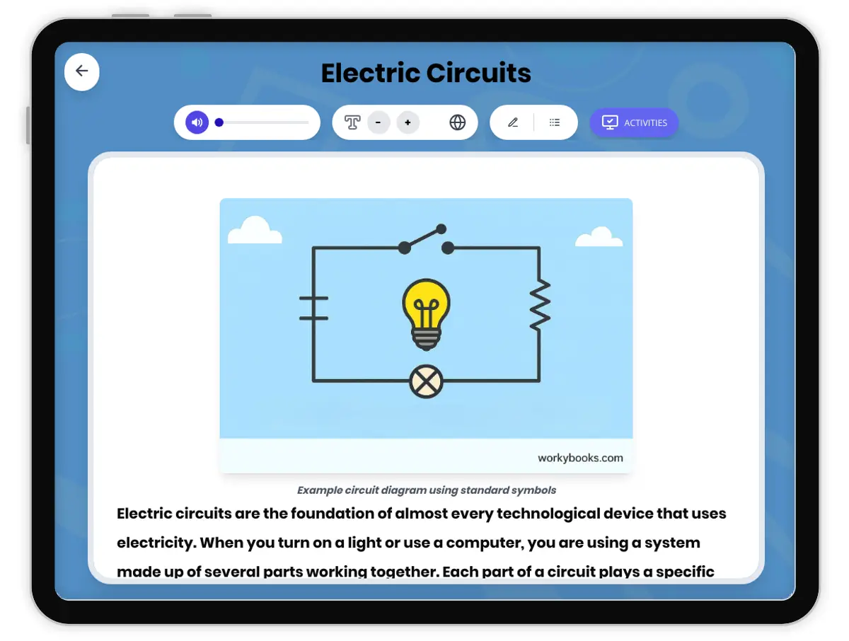 Interactive — Reading Comprehension preview: Electric Circuits covering MS-PS2-3 standards - Page 1 of 1
