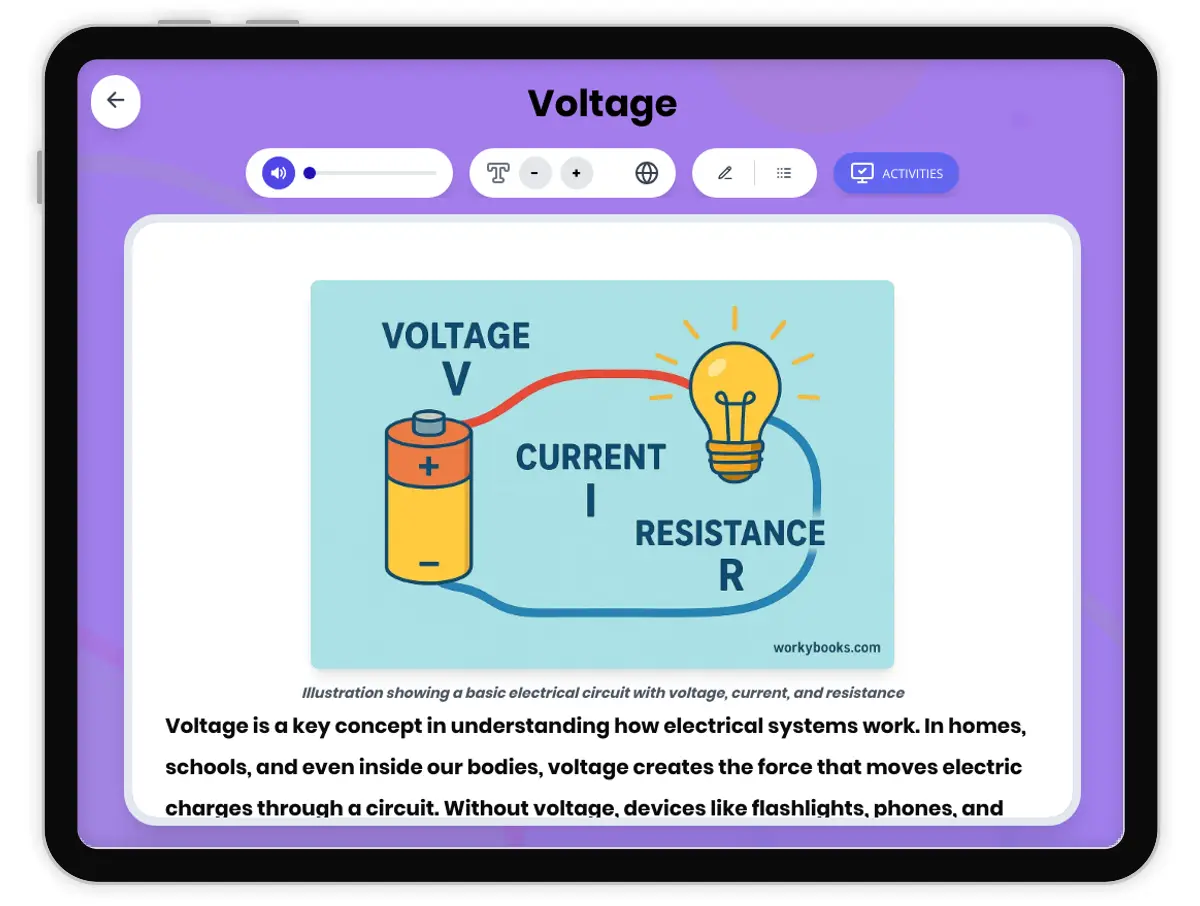 Interactive — Reading Comprehension preview: Voltage covering MS-PS2-3 standards - Page 1 of 1