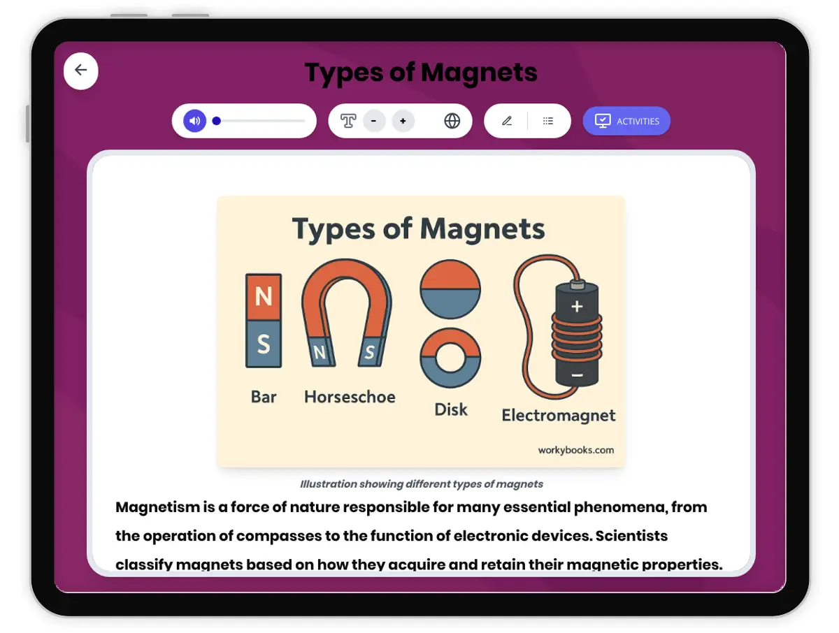 Interactive — Reading Comprehension preview: Types of Magnets covering MS-PS2-3 standards - Page 1 of 1
