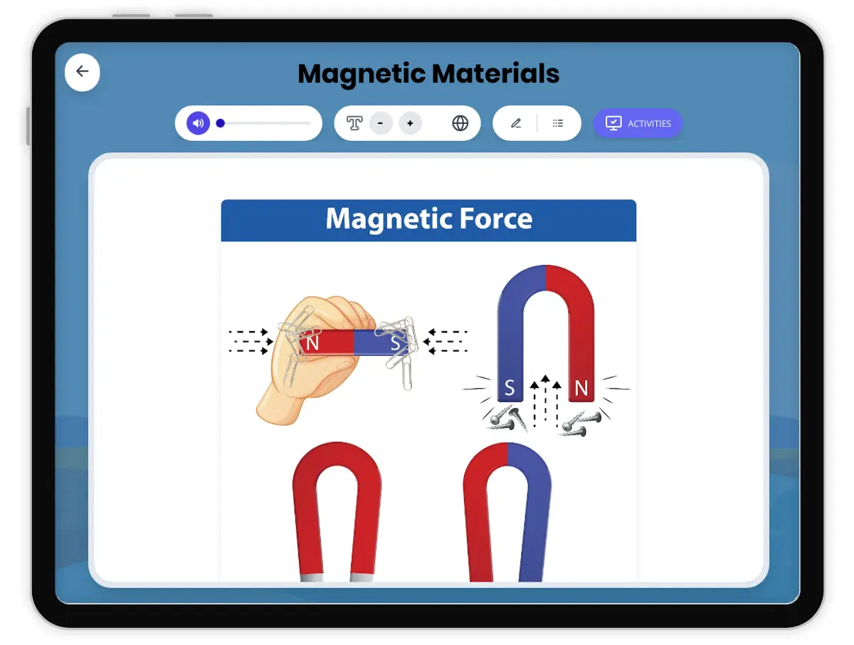 Interactive — Reading Comprehension preview: Magnetic Materials covering MS-PS2-3 standards - Page 1 of 1