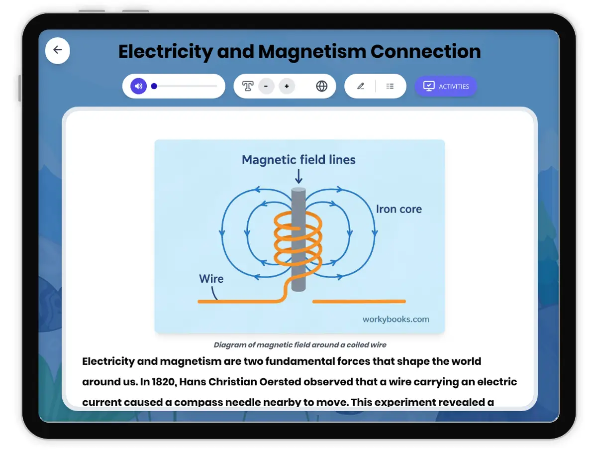Interactive — Reading Comprehension preview: Electricity and Magnetism Connection covering MS-PS2-3, MS-PS2-5 standards - Page 1 of 1