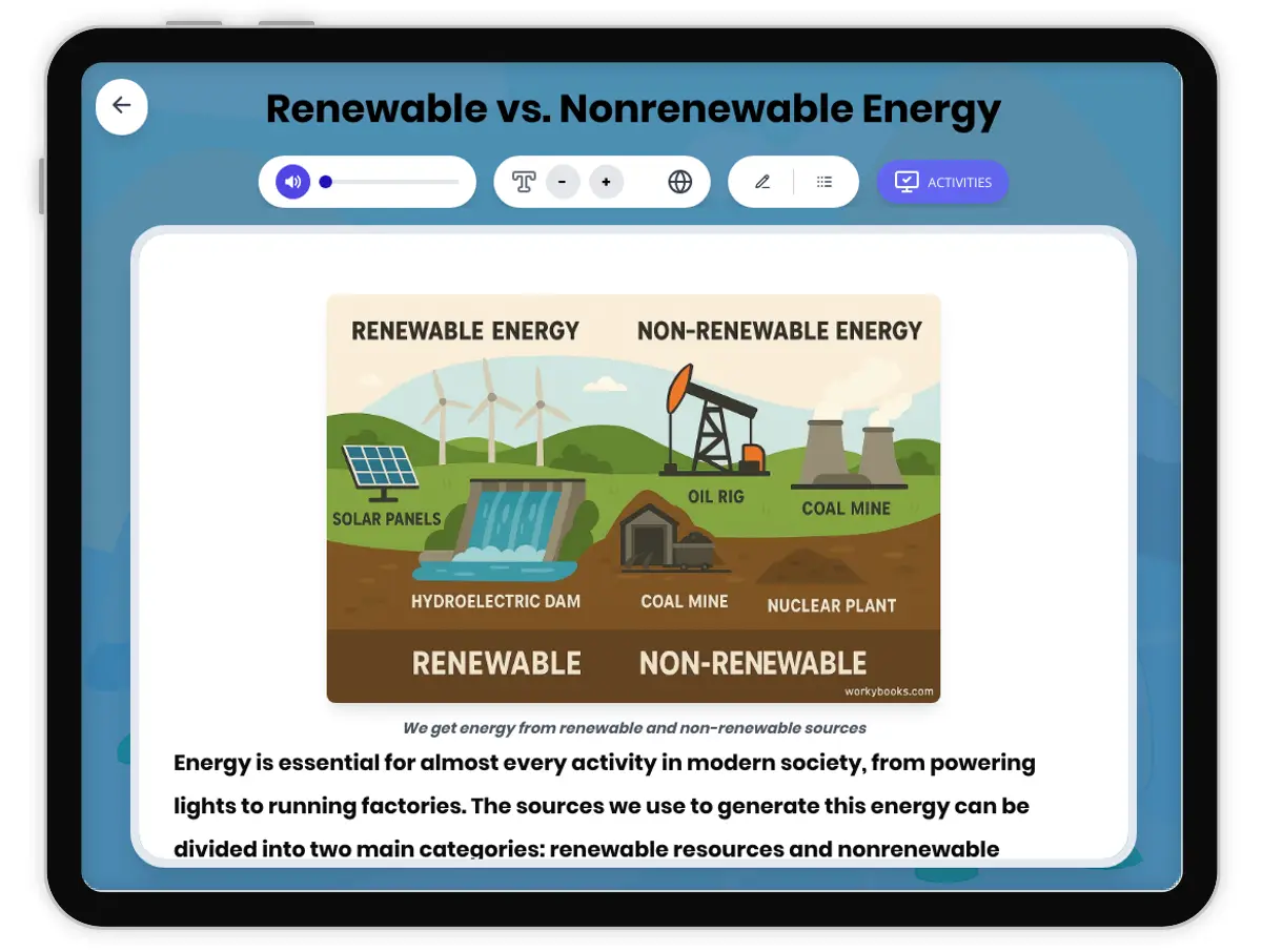 Interactive — Reading Comprehension preview: Renewable vs. Nonrenewable Energy covering MS-PS3-4, MS-ESS3-3, MS-ESS3-4 standards - Page 1 of 1