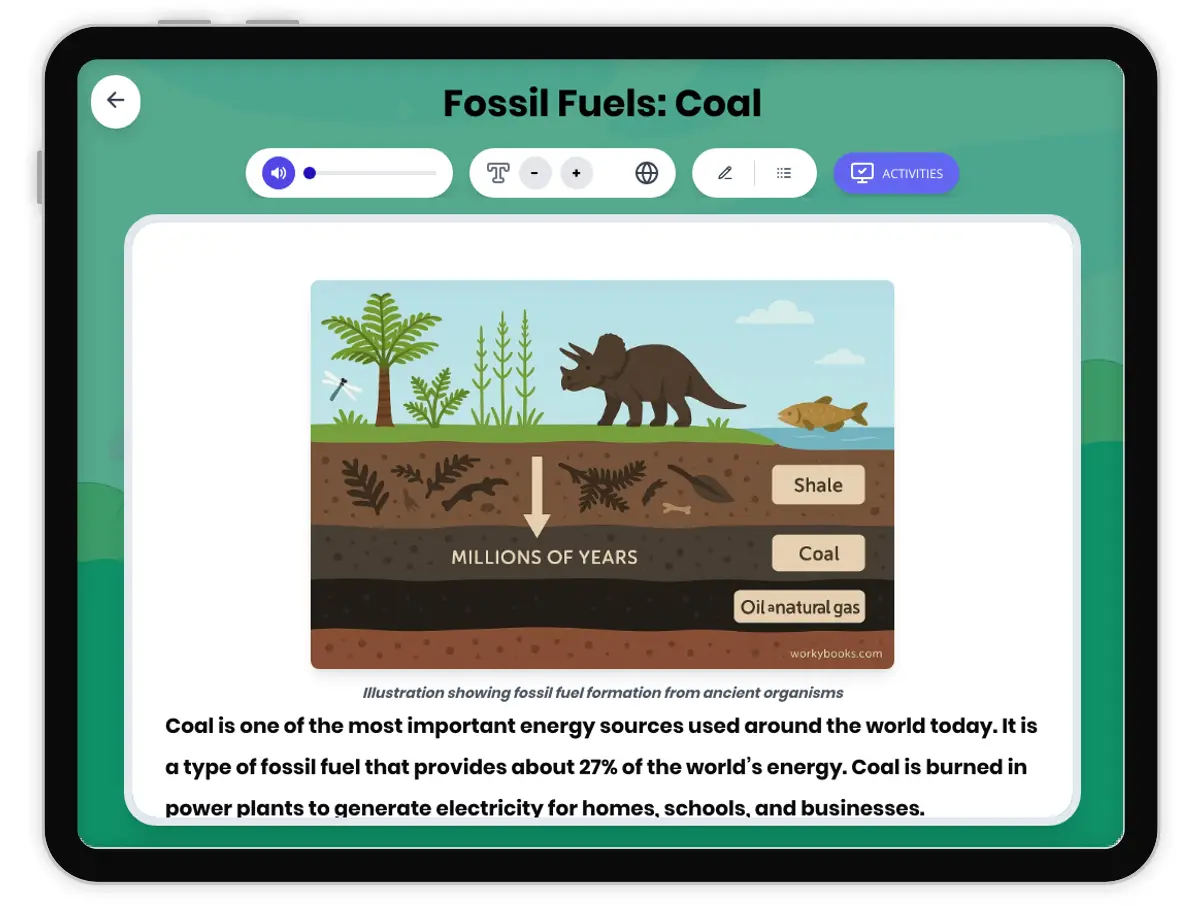 Interactive — Reading Comprehension preview: Fossil Fuels: Coal covering MS-PS3-4, MS-ESS3-3, MS-ESS3-4 standards - Page 1 of 1
