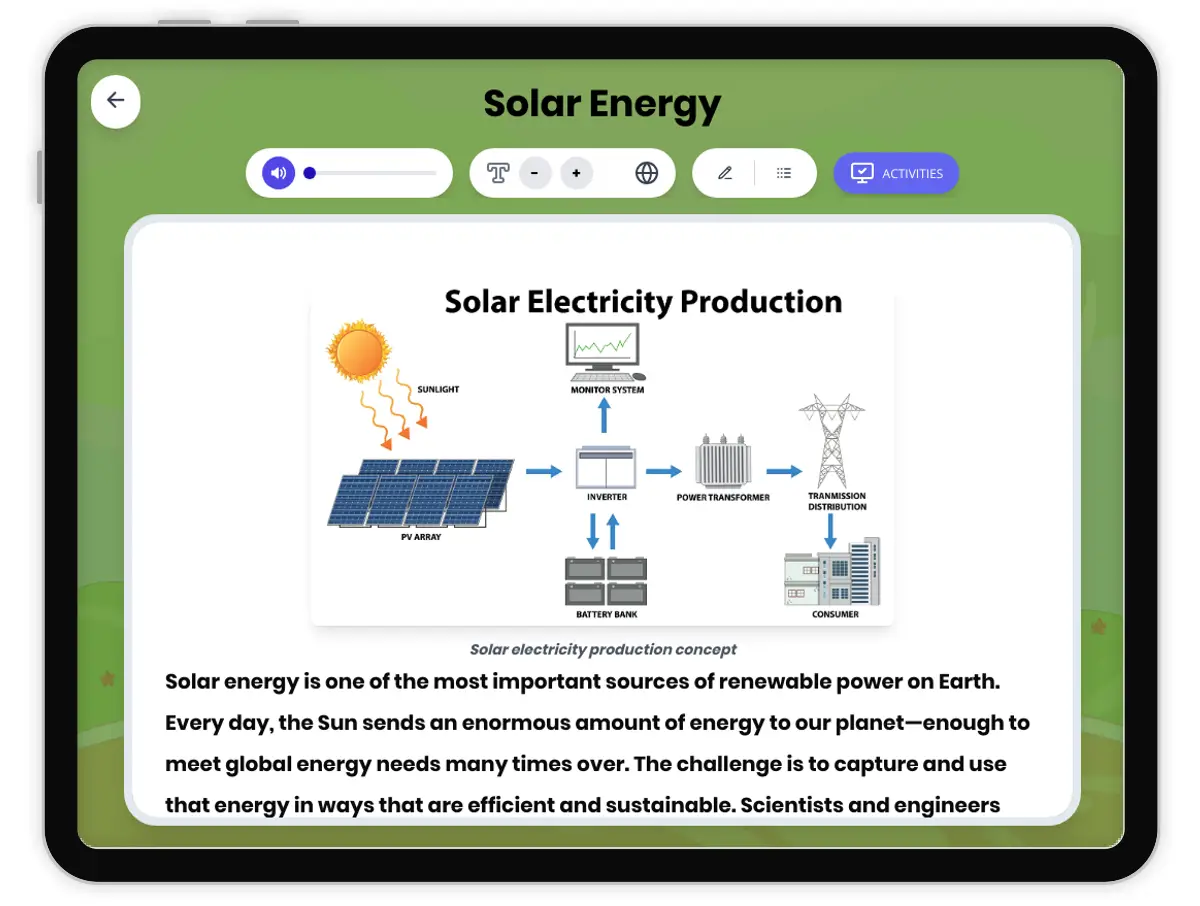 Interactive — Reading Comprehension preview: Solar Energy covering MS-PS3-4, MS-ESS3-3, MS-ESS3-4 standards - Page 1 of 1