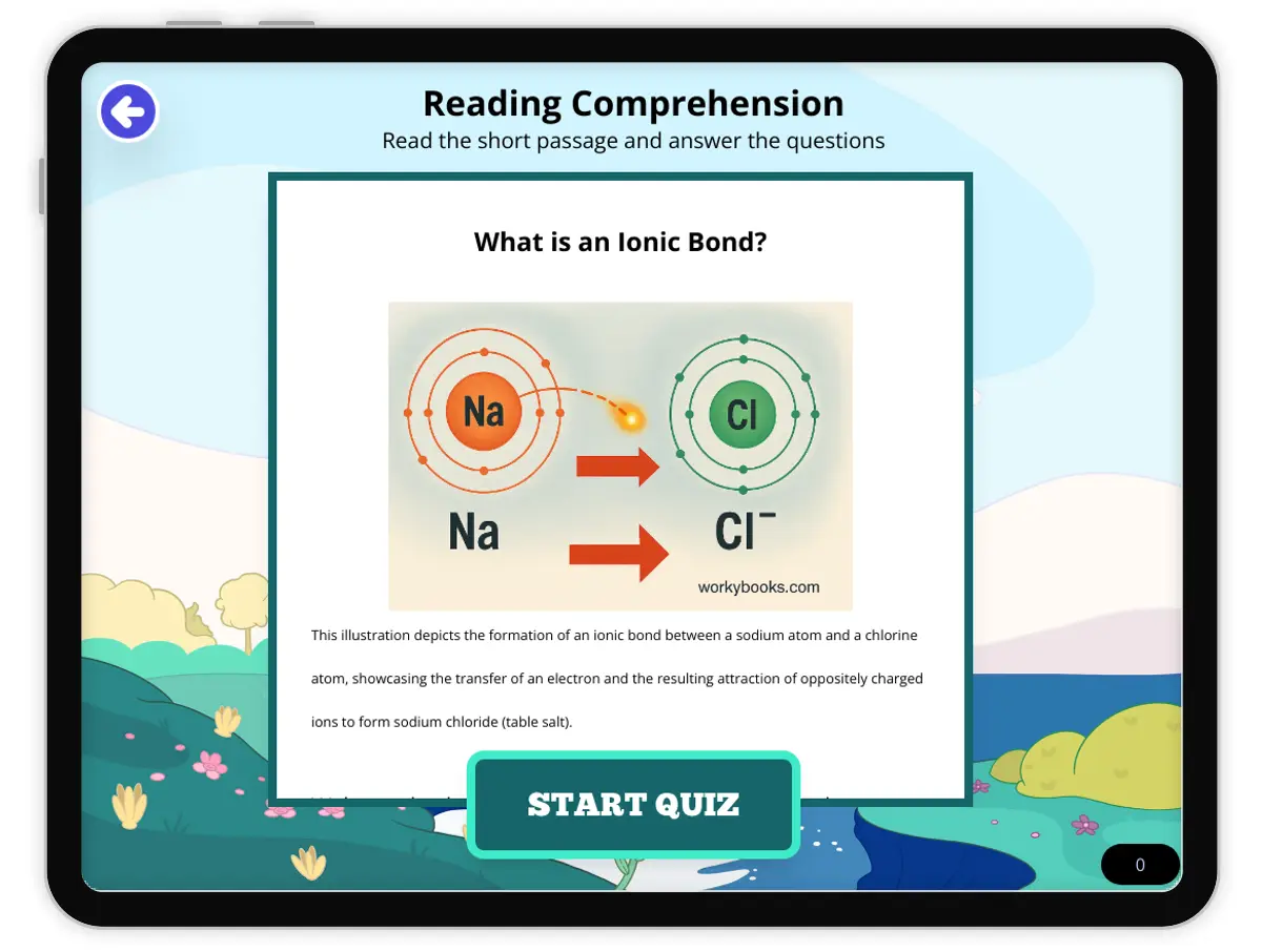 Interactive — Reading Comprehension preview: What is an Ionic Bond? covering  standards - Page 1 of null