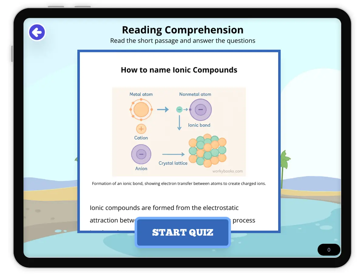 Interactive — Reading Comprehension preview: How to name ionic compounds covering  standards - Page 1 of null
