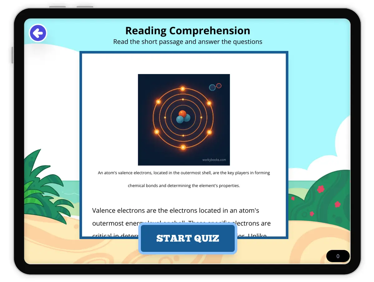 Interactive — Reading Comprehension preview: What are Valence Electrons covering  standards - Page 1 of null