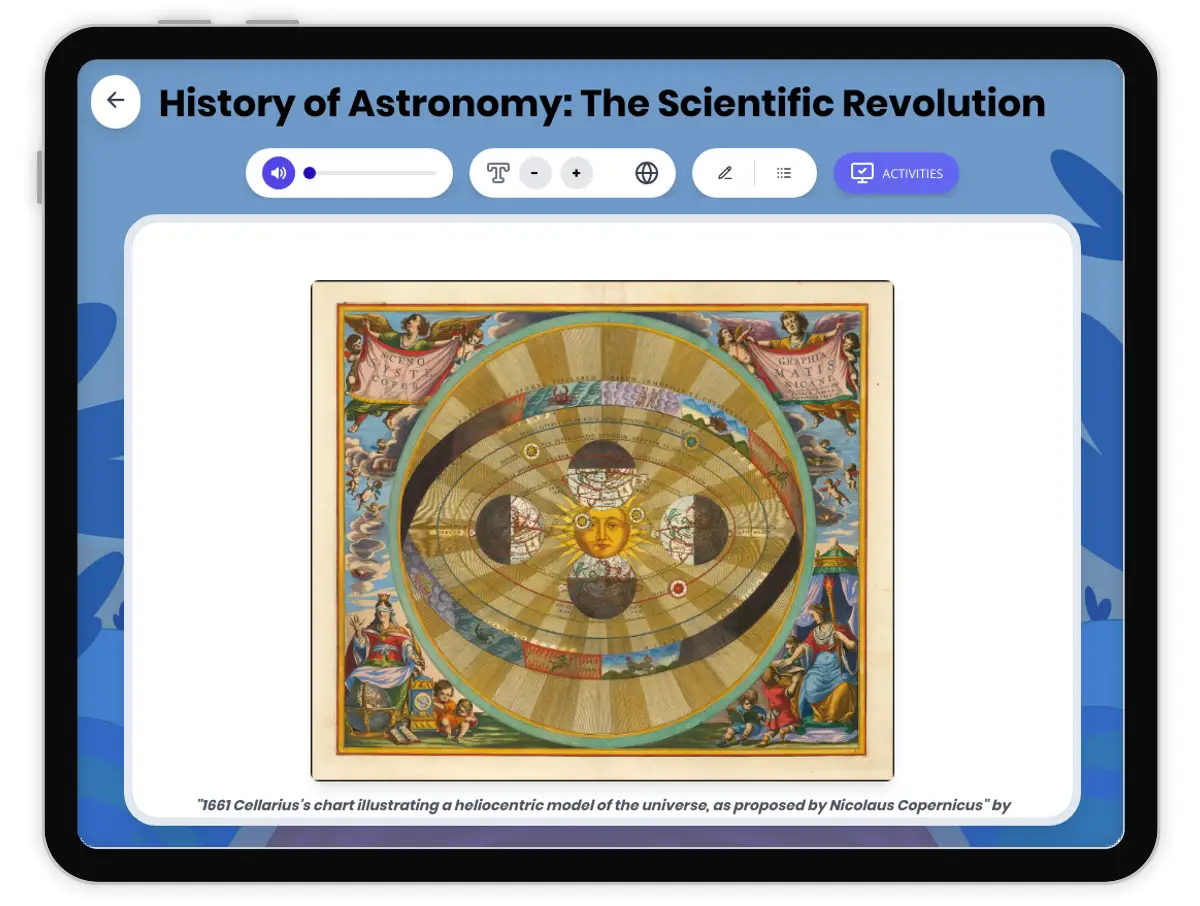 Interactive — Reading Comprehension preview: How Astronomy Became a Science covering MS-ESS1-1 standards - Page 1 of 1