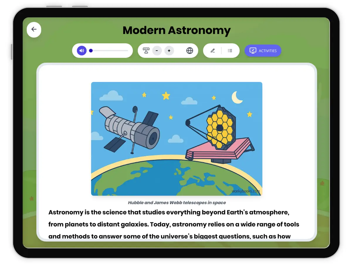Interactive — Reading Comprehension preview: Modern Astronomy covering MS-ESS1-1 standards - Page 1 of 1