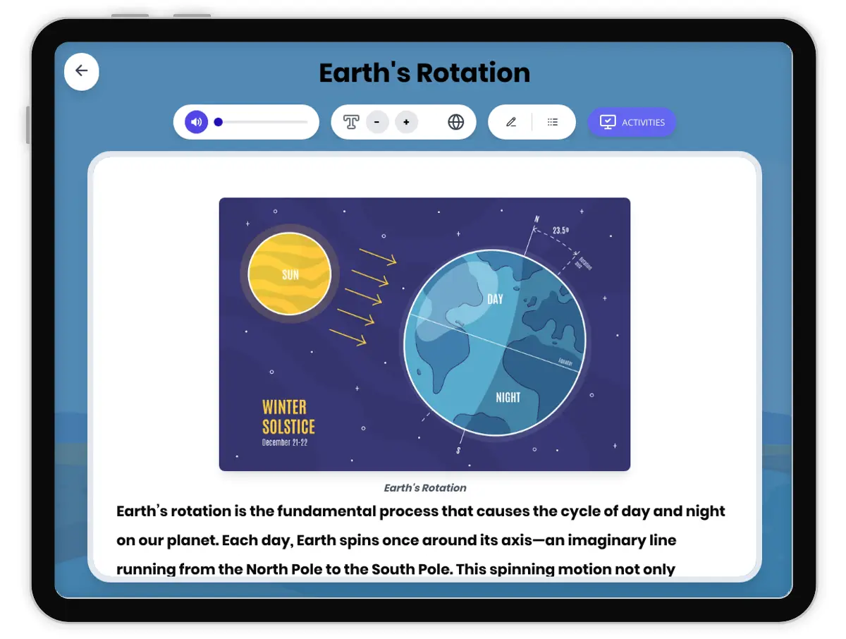 Interactive — Reading Comprehension preview: Earth's Rotation covering MS-ESS1-1 standards - Page 1 of 1