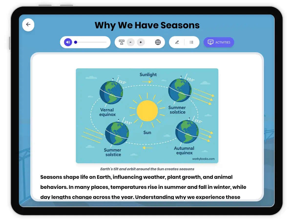 Interactive — Reading Comprehension preview: Why We Have Seasons covering MS-ESS1-1 standards - Page 1 of 1