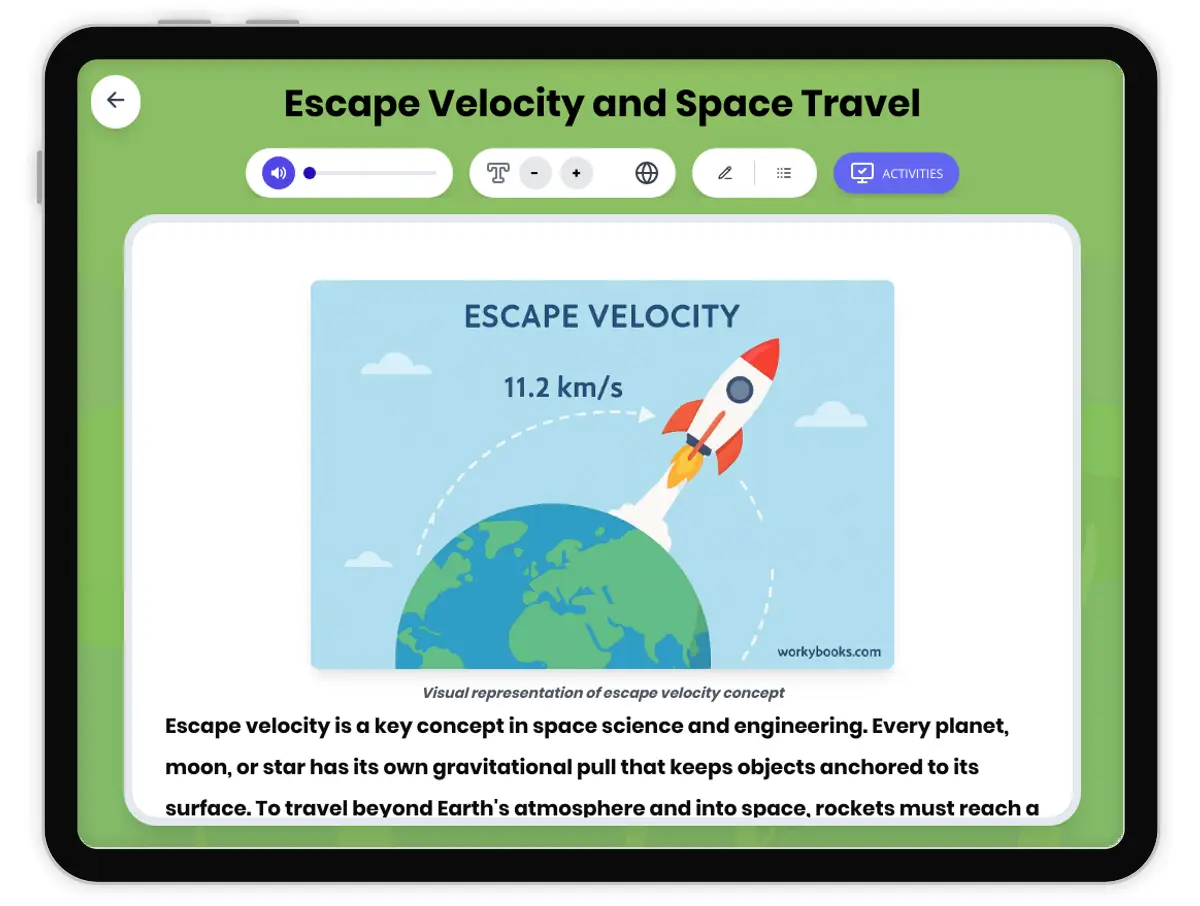 Interactive — Reading Comprehension preview: Escape Velocity and Space Travel covering MS-ESS1-2, MS-PS2-4 standards - Page 1 of 1