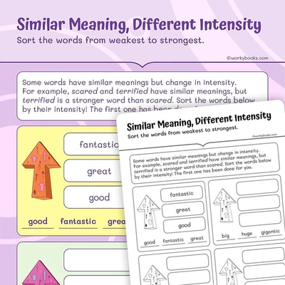 Similar Meaning, Different Intensity - worksheet educational content