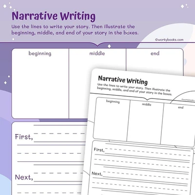 What is Narrative Writing? - worksheet educational content