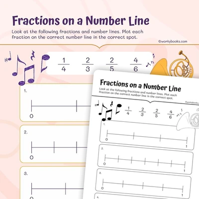Fractions on a Number Line - worksheet educational content