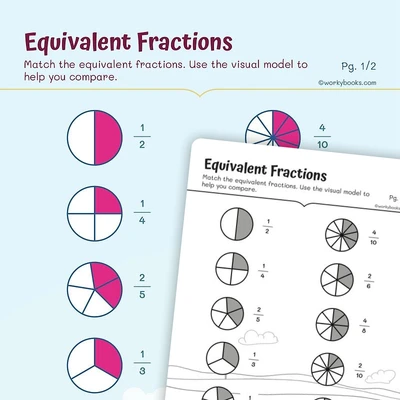 Equivalent Fractions Visual Model - worksheet educational content