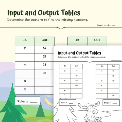 Input Output Tables - worksheet educational content