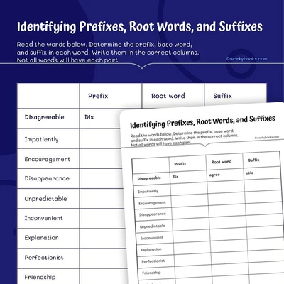 Identifying Prefixes, Root Words, and Suffixes - worksheet educational content