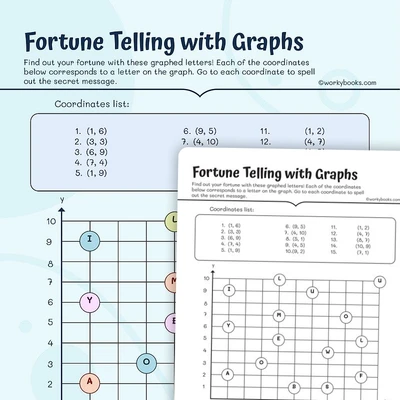 Fortune Telling with Graphs - worksheet educational content
