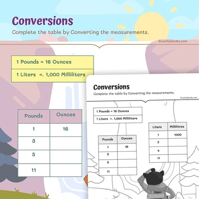 Grade 5 Converting Units of Measurment - worksheet educational content