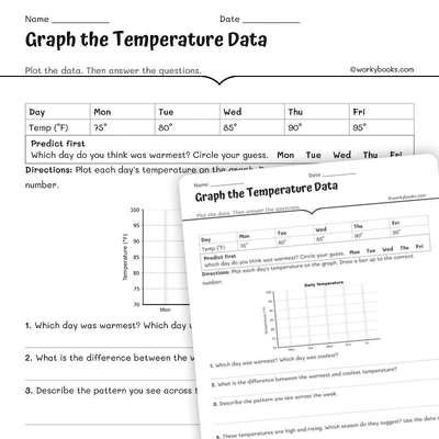 Graph the Temperature Data - worksheet educational content
