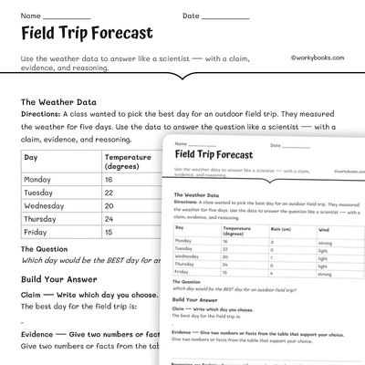 Field Trip Forecast - worksheet educational content