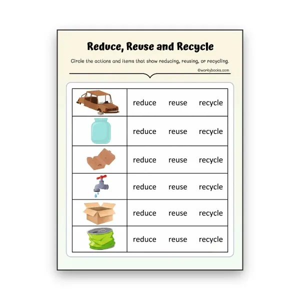 Reduce, reuse and recycle - worksheet educational content