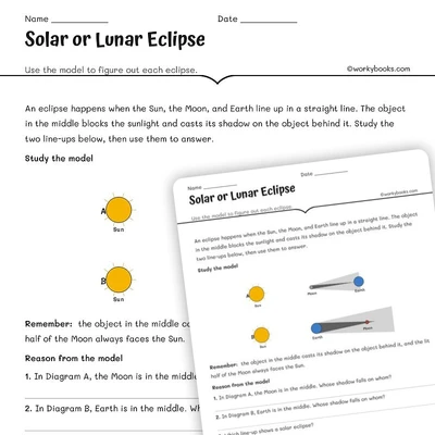 Solar or Lunar Eclipse - worksheet educational content