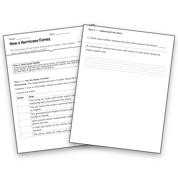 How a Hurricane Forms - worksheet educational content