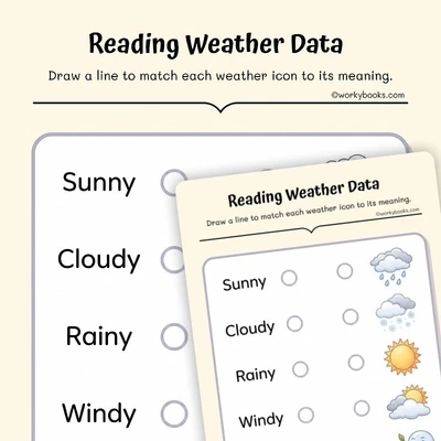 Reading Weather Data - worksheet educational content